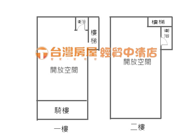 正25米路7米面寬店面